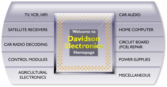 TV, VCR, HIFI SATELLITE RECEIVERS CAR RADIO DECODING CONTROL MODULES AGRICULTURAL ELECTRONICS, CAR AUDIO, HOME COMPUTER, CIRCUIT BOARD (PCB) REPAIR, POWER SUPPLIES, MISCELLANEOUS